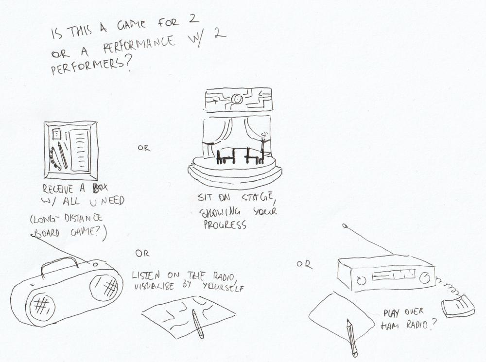 sketched notes that asked if this is a game for 2 or a performance with 2 performers, with drawings of a stage, radio, and maps