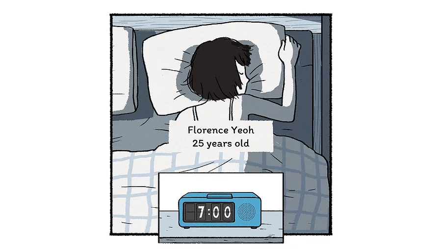 a comic strip section in a square of a woman called Florence Yeoh aged 25 lying face down in bed, short black hair, alarm clock showing 7am