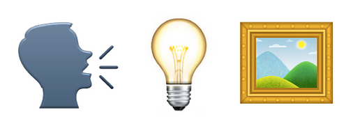 emoji summary of someone speaking, a light bulb, and a picture in a frame