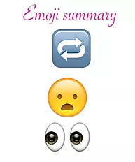 emoji summary of a loop symbol, a shocked face, and eyes looking to the left