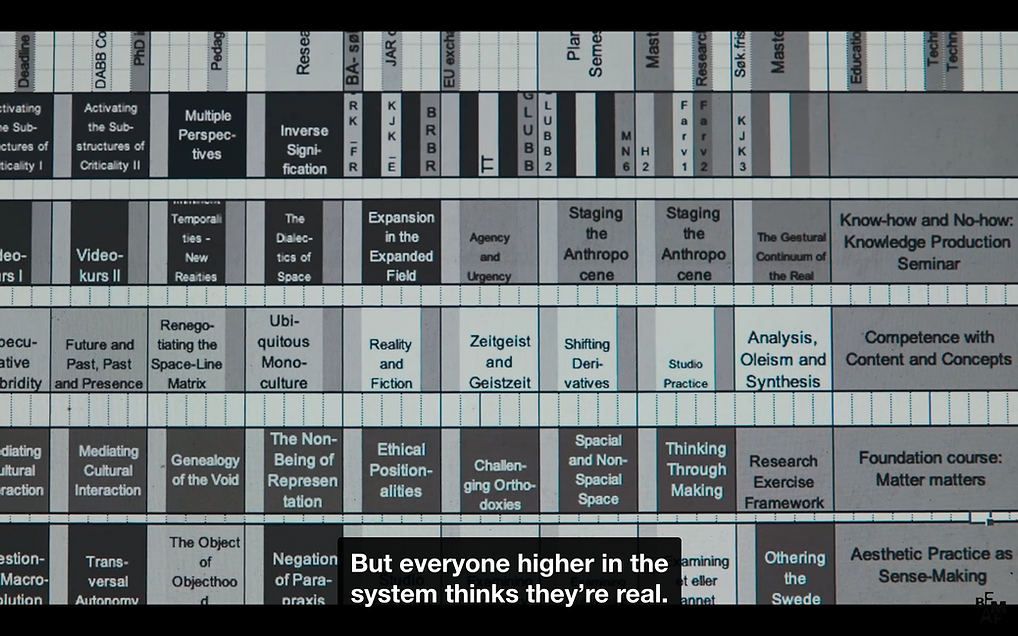 a calendar of events and subjects such as thinking through making, research exercise framework and other vague sentences on a big black and white table. the caption says &lsquo;everyone high in the system thinks they&rsquo;re real